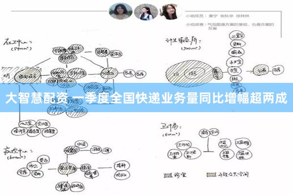 大智慧配资 一季度全国快递业务量同比增幅超两成