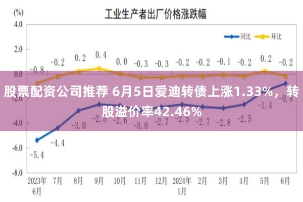 股票配资公司推荐 6月5日爱迪转债上涨1.33%，转股溢价率42.46%