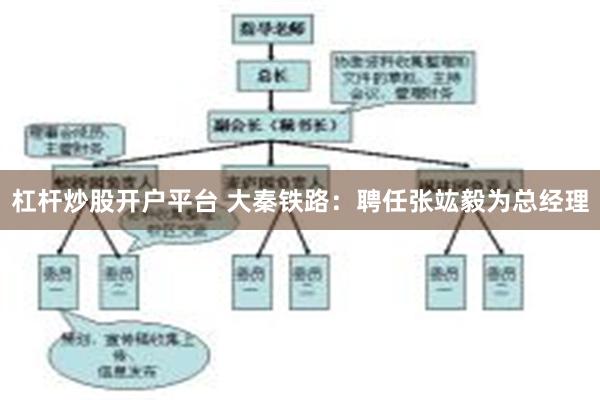 杠杆炒股开户平台 大秦铁路：聘任张竑毅为总经理