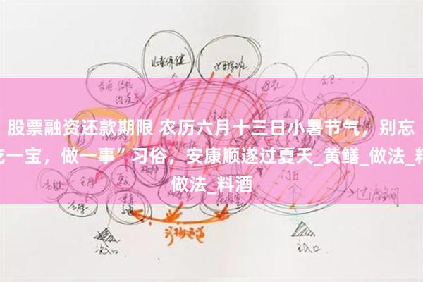 股票融资还款期限 农历六月十三日小暑节气，别忘“吃一宝，做一事”习俗，安康顺遂过夏天_黄鳝_做法_料酒